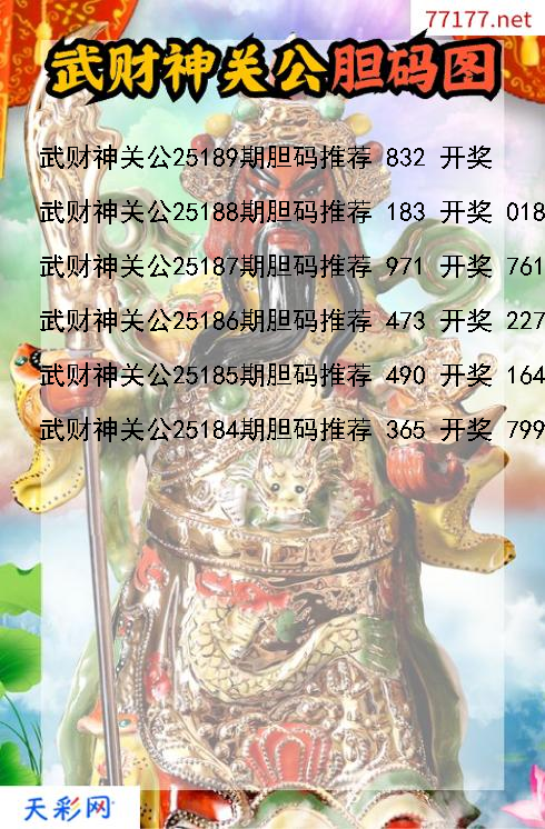 第25188期福彩3d武财神关公胆码图