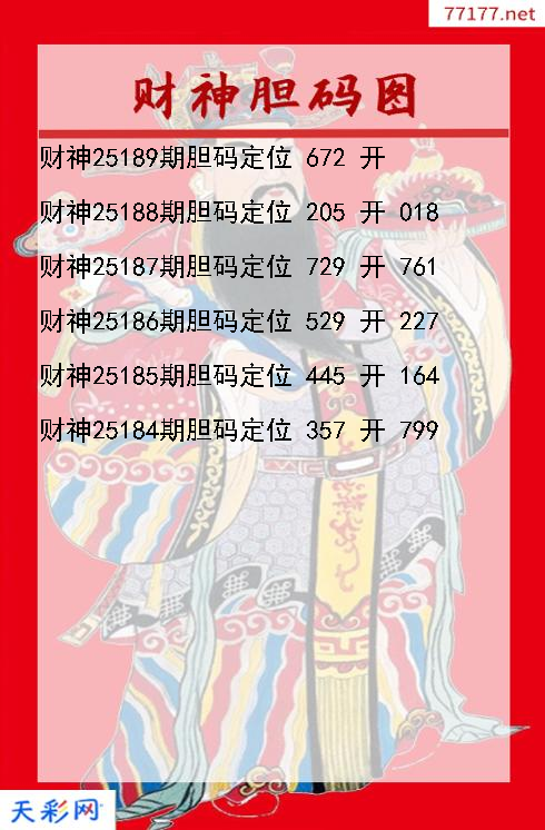 第25188期财神福彩3d胆码图