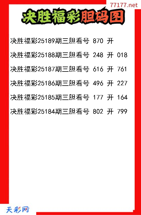 决胜福彩第25188期福彩3d胆码图
