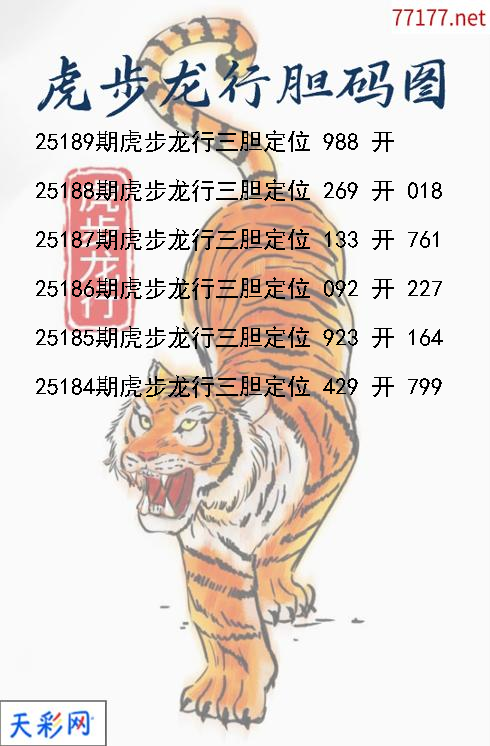 第25188期福彩3d虎步龙行胆码图