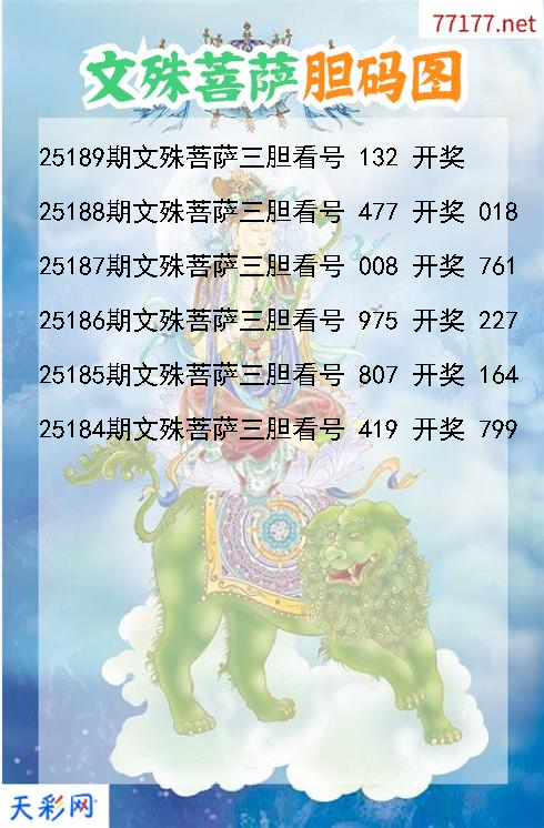 文殊菩萨第25188期福彩3d胆码图