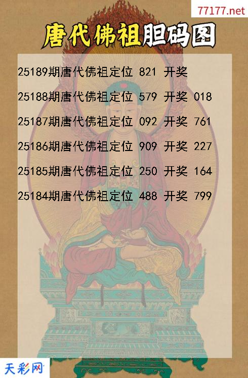 唐代佛祖第25188期福彩3d胆码图