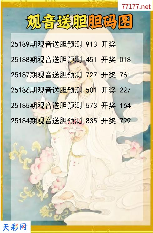 d观音送胆第25188期胆码图