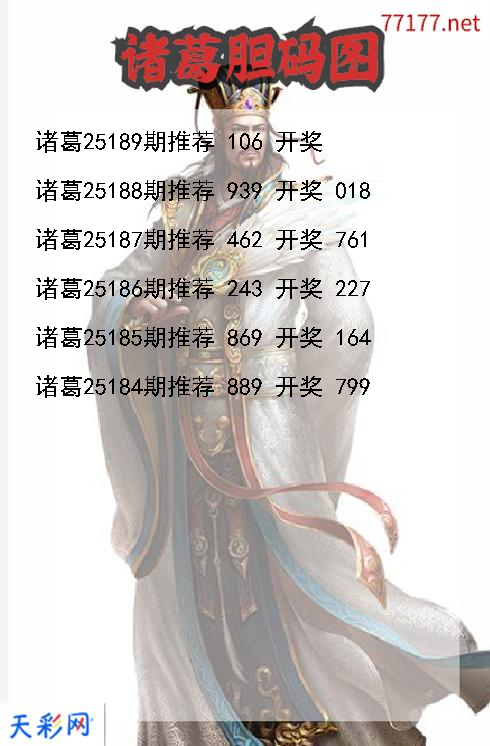 3d第25188期诸葛胆码图
