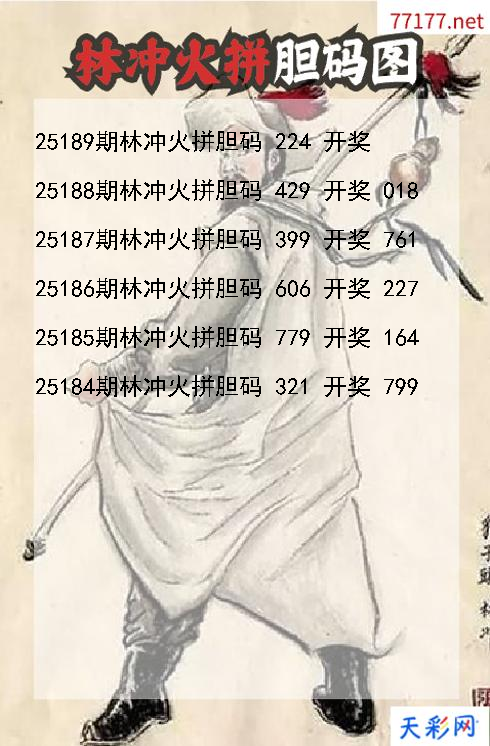 第25188期福彩3d林冲火拼胆码图