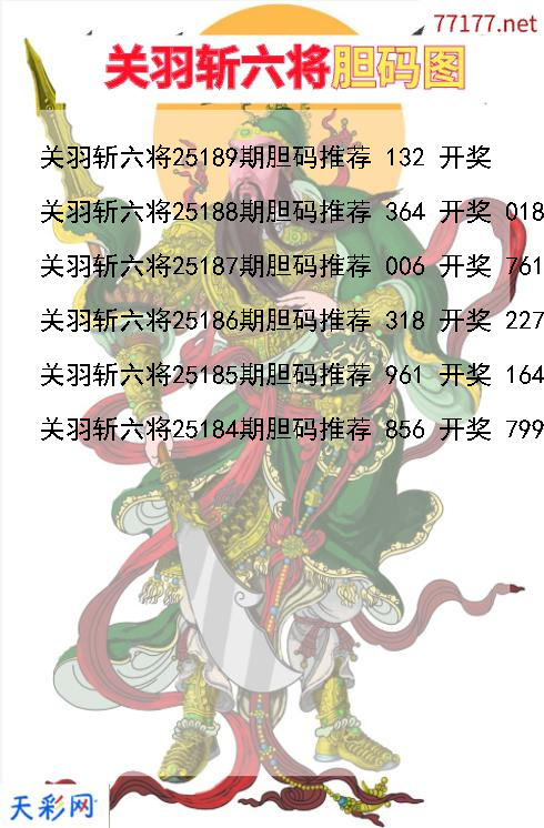关羽斩六将25188期3d胆码图