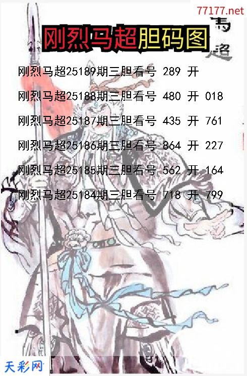 3d第25188期刚烈马超胆码图