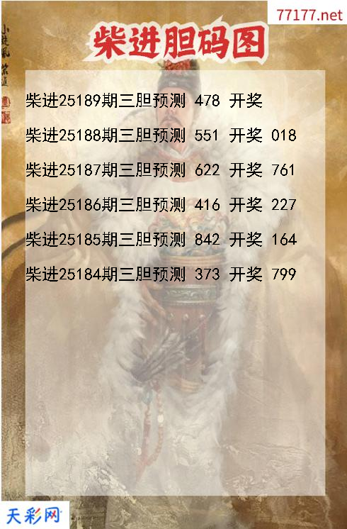 第25188期福彩3d柴进胆码图