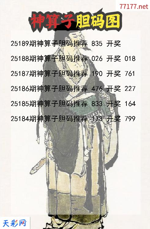 第25188期福彩3d神算子胆码图