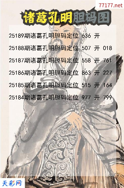 福彩3d诸葛孔明第25188期胆码图