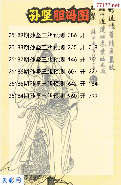 第25188期3d孙坚胆码图