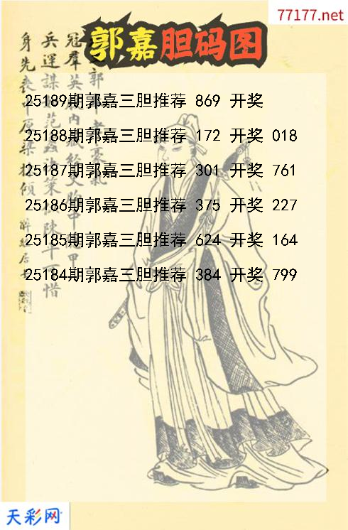 福彩3d第25188期郭嘉胆码图