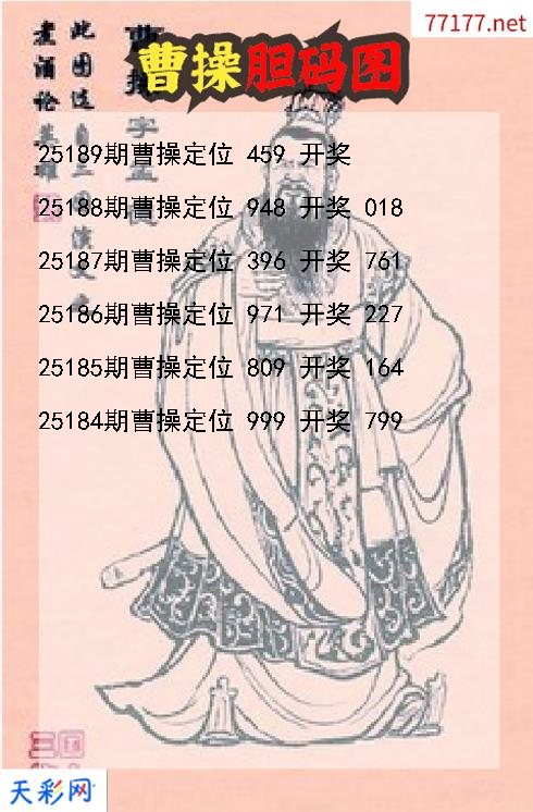 曹操第25188期3d胆码图