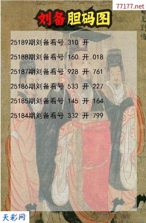 3d第25188期刘备胆码图