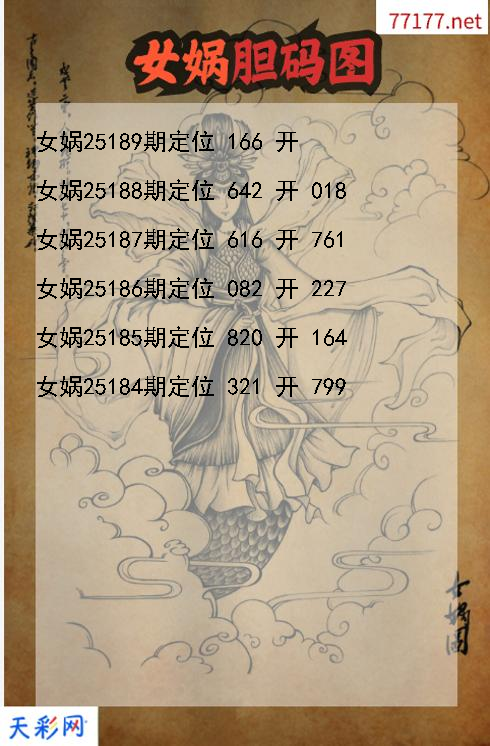 第25188期女娲福彩3d胆码图