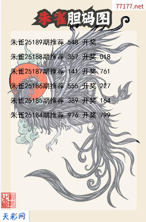 福彩3d朱雀第25188期胆码图
