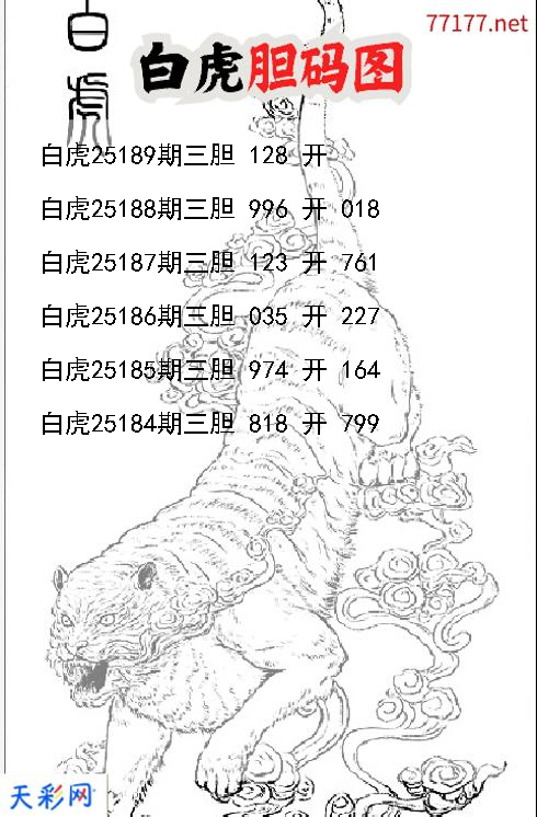 d白虎第25188期胆码图