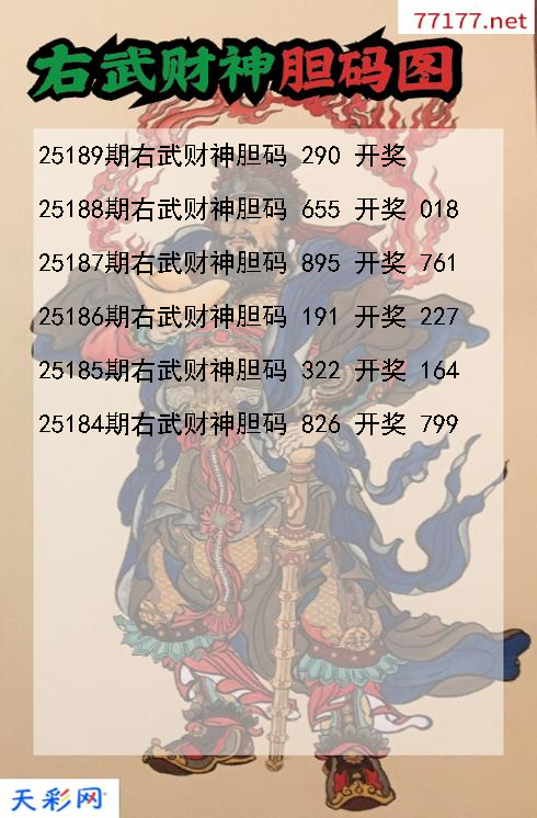 福彩3d第25188期右武财神胆码图
