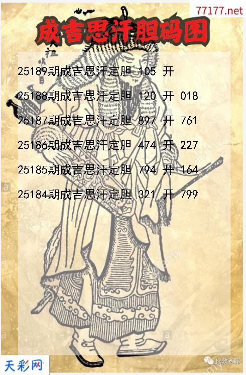 成吉思汗第25188期3d胆码图