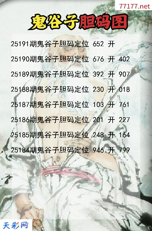 福彩3d第25190期鬼谷子胆码图