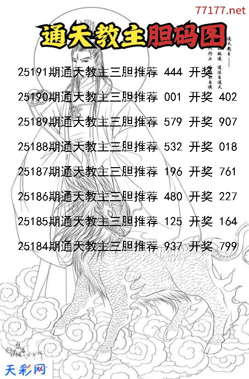 通天教主第25190期福彩3d胆码图