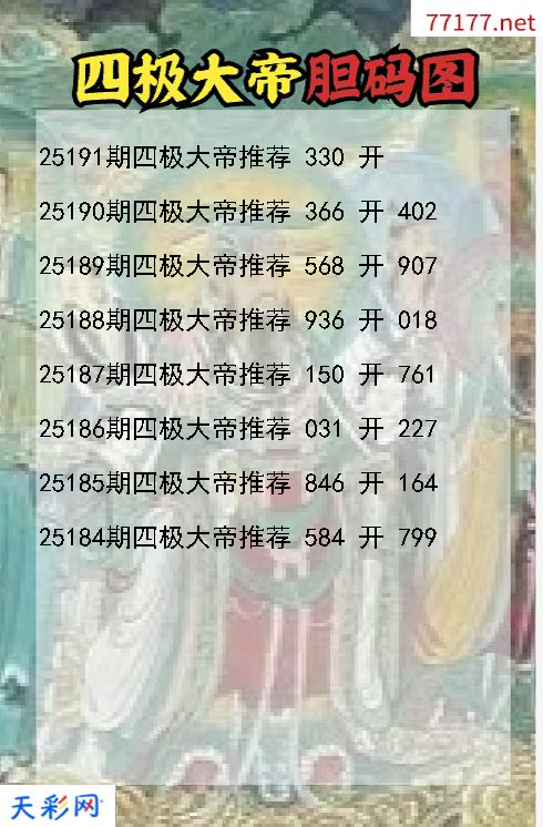 福彩3d四极大帝第25190期胆码图