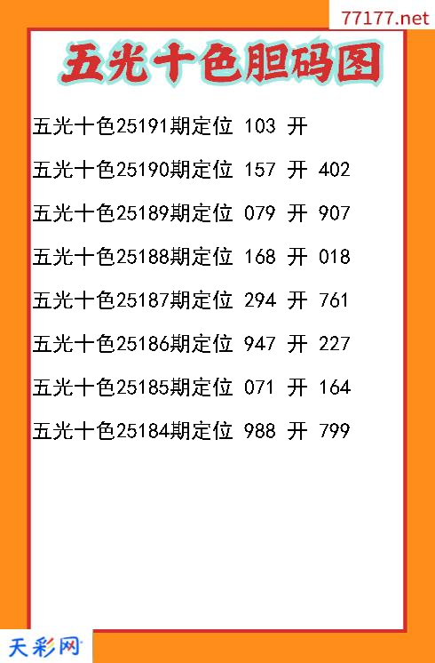 3d五光十色第25190期胆码图