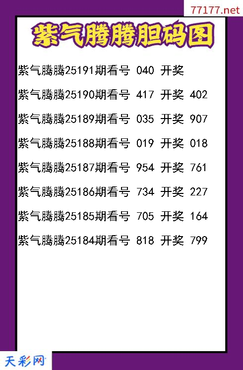 紫气腾腾25190期3d胆码图