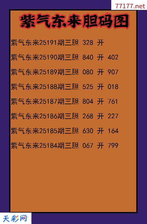 紫气东来第25190期3d胆码图