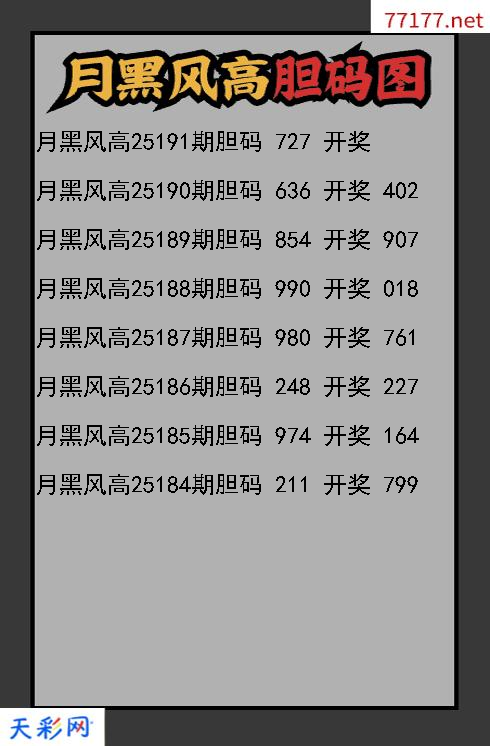 3d第25190期月黑风高胆码图