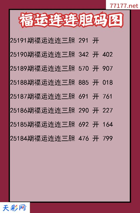 第25190期福彩3d福运连连胆码图