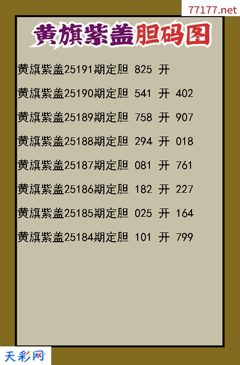 第25190期福彩3d黄旗紫盖胆码图
