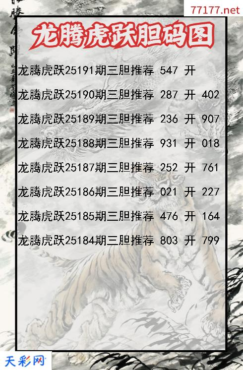 龙腾虎跃第25190期福彩3d胆码图