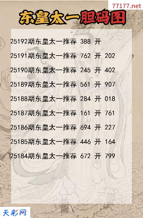3d第25191期东皇太一胆码图