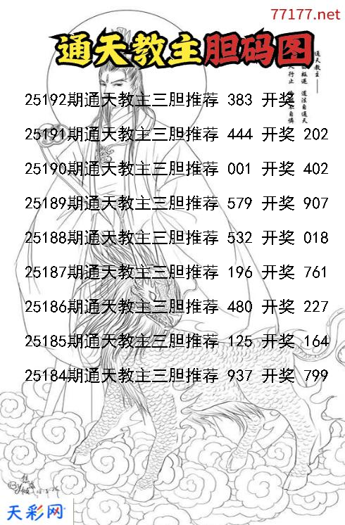 通天教主第25191期福彩3d胆码图