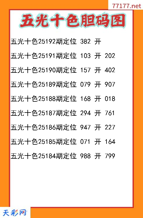 3d五光十色第25191期胆码图