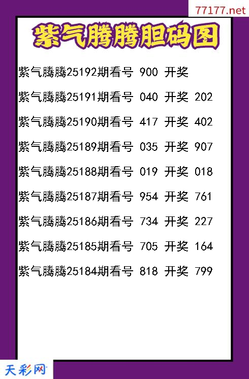 紫气腾腾25191期3d胆码图