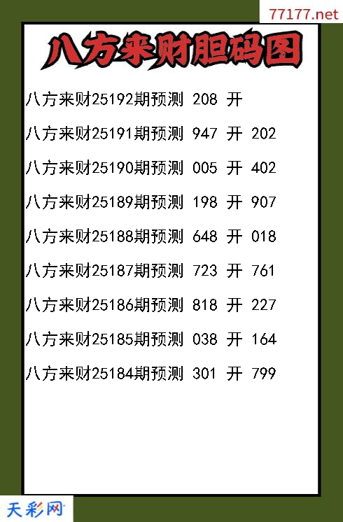 第25191期3d八方来财胆码图