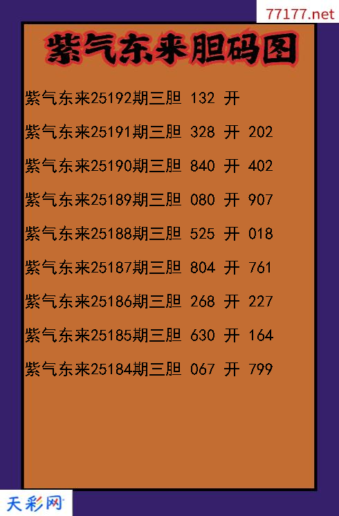 紫气东来第25191期3d胆码图