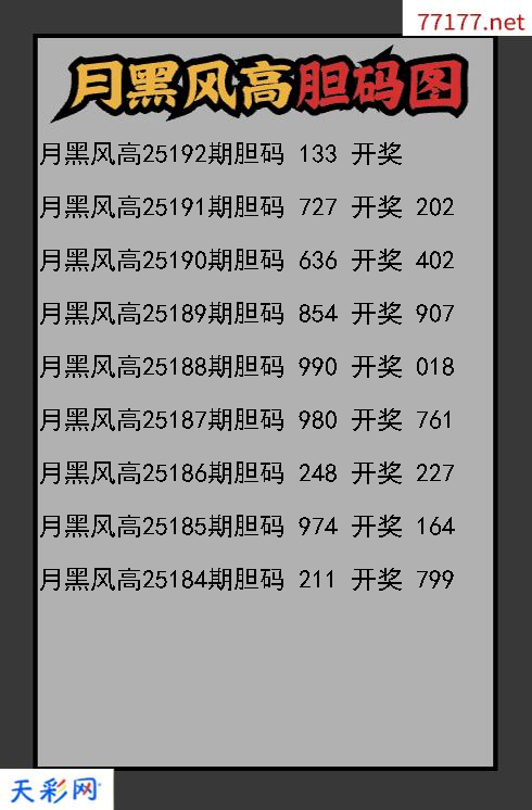 3d第25191期月黑风高胆码图