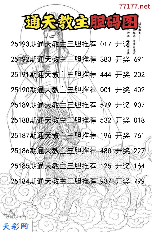 通天教主第25192期福彩3d胆码图