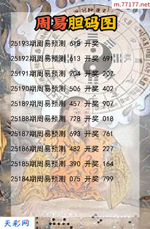 周易第25192期福彩3d胆码图