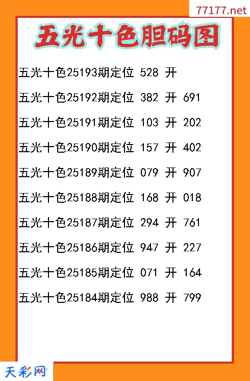 3d五光十色第25192期胆码图