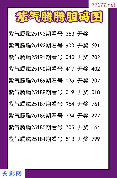 紫气腾腾25192期3d胆码图