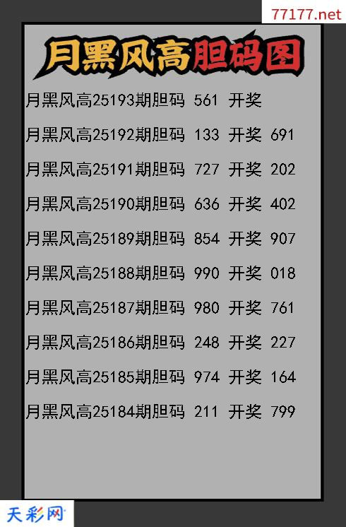 3d第25192期月黑风高胆码图