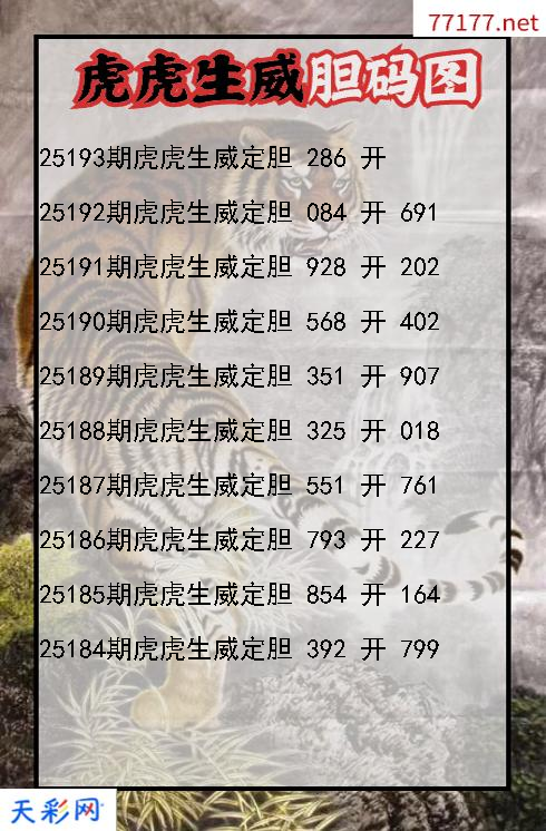 第25192期虎虎生威3d胆码图
