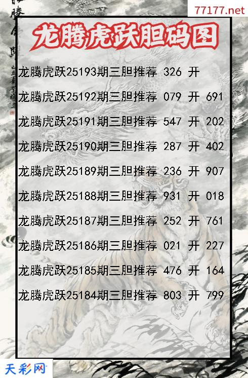 龙腾虎跃第25192期福彩3d胆码图