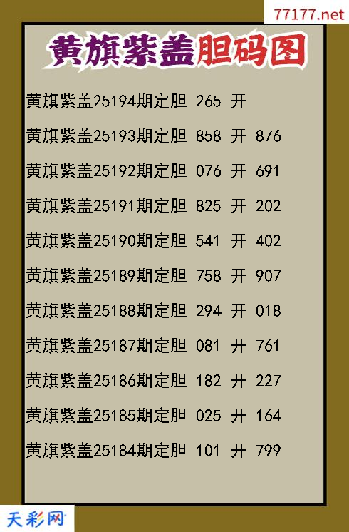 第25193期福彩3d黄旗紫盖胆码图