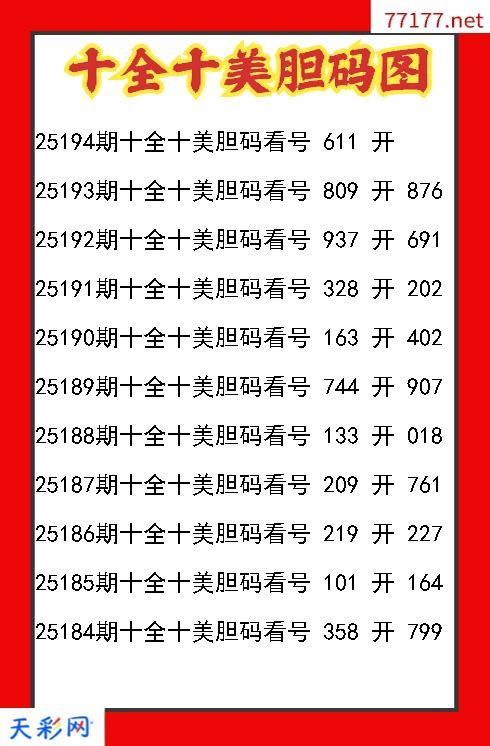 第25193期福彩3d十全十美胆码图