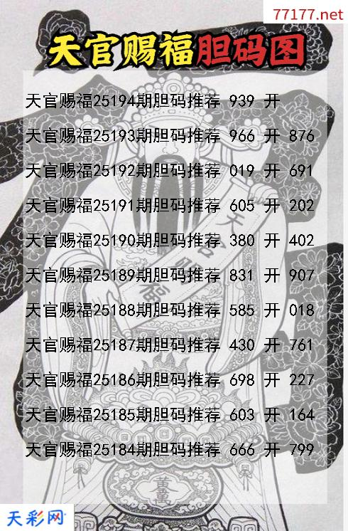 天官赐福第25193期福彩3d胆码图